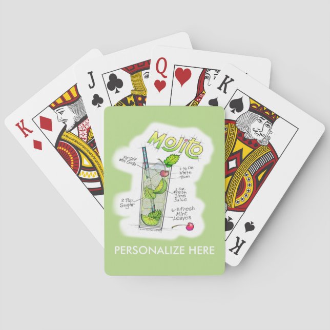 PLAYING CARDS - MOJITO RECIPE COCKTAIL ART (Back)