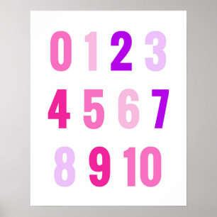 Playroom Numbers Pink and Purple Poster