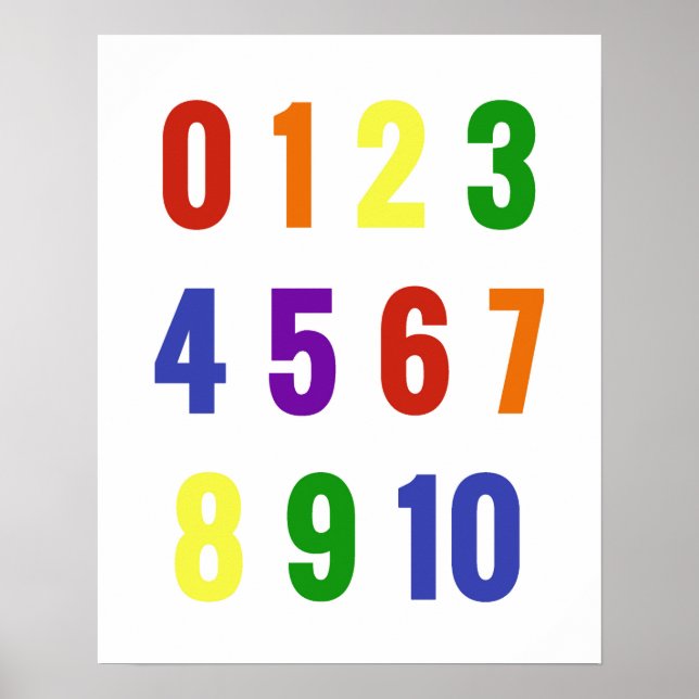 Playroom Numbers Primary Bright Rainbow Poster (Front)