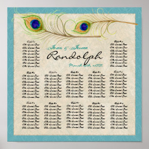 Plumes de paon Tableau de la table de la réception