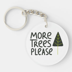 Plus d'arbres S'il vous plaît