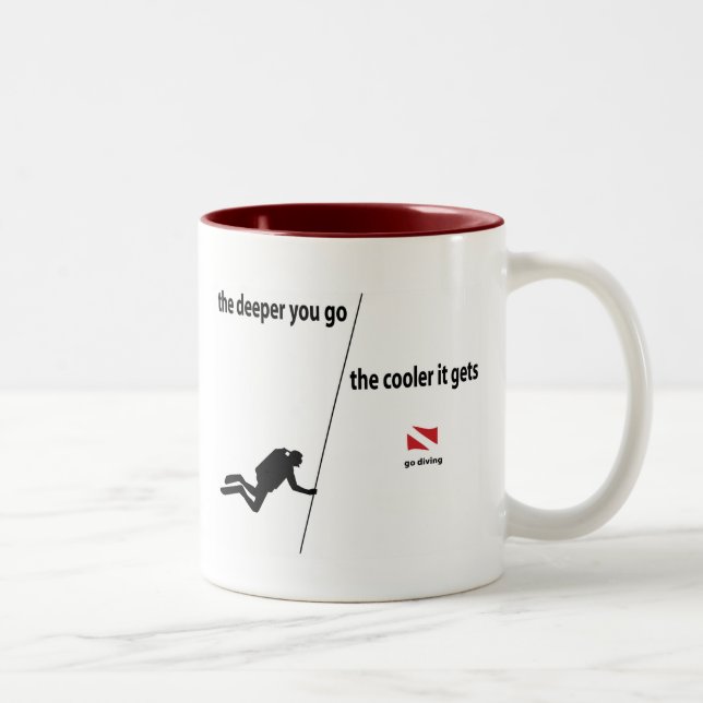 Plus profond Mug (Droit)