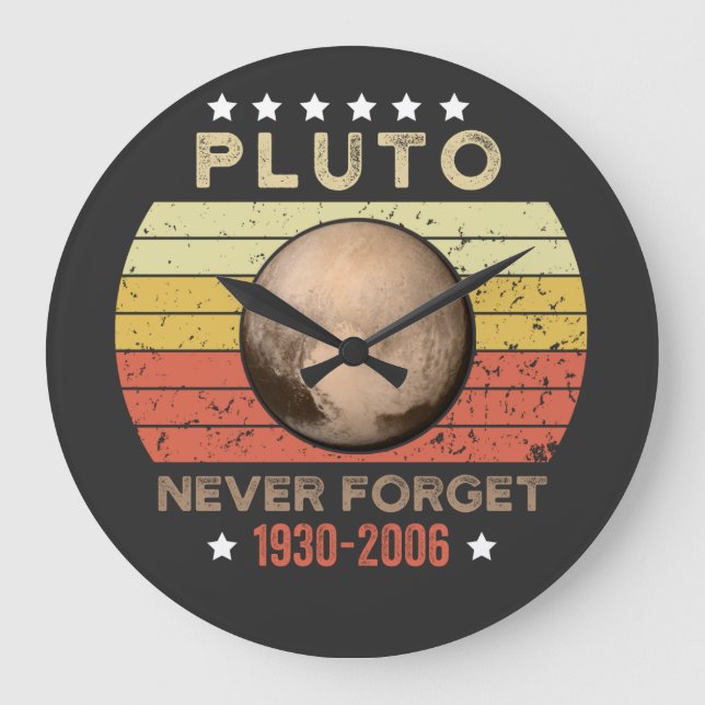 Pluto Never Forget 1930-2006 Large Clock (Front)