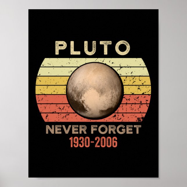 pluto never forget, eris, moon, astronomy, astrono poster (Front)