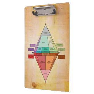 Igneous Rock Gifts On Zazzle Ca