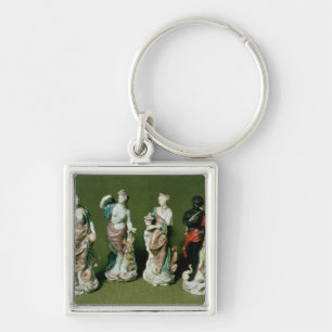 Plymouth porcelain figures of the Four Continents Keychain