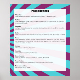 Poetic Devices Poster *UPDATED*