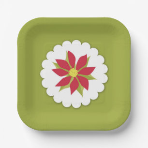 Poinsettias Christmas Plant Plate