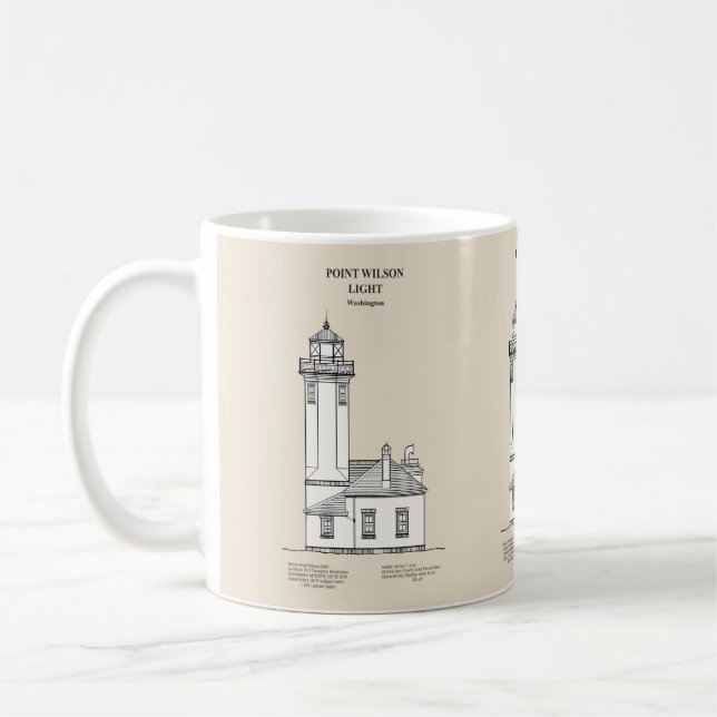 Point Wilson Lighthouse - Washington - SBD Coffee Mug (Left)