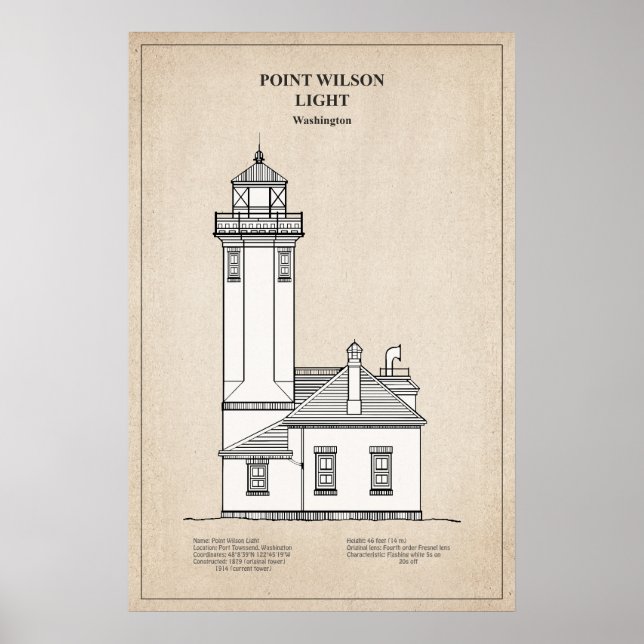 Point Wilson Lighthouse - Washington - SBD Poster (Front)