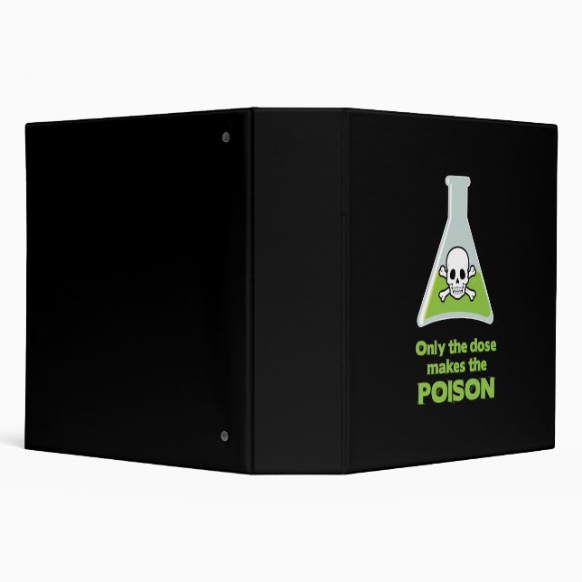 Poison Binder (Background)