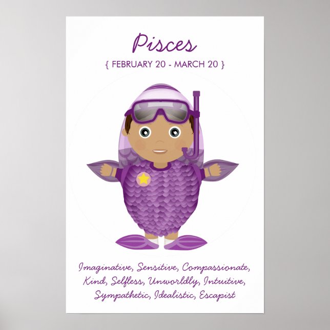 Poissons - Poster Horoscope Garçon (Devant)
