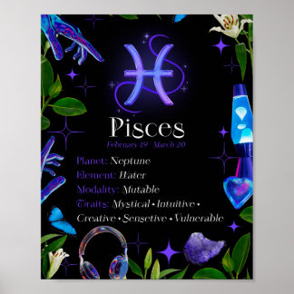 Poissons Zodiac Star Sign Y2K Black 4:5 Poster