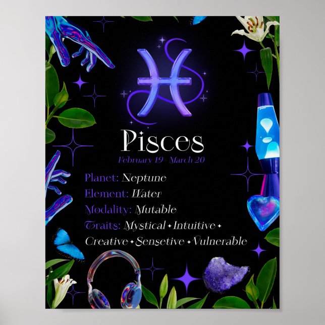 Poissons Zodiac Star Sign Y2K Black 4:5 Poster (Devant)