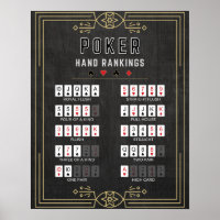 Poker Hand Ranking 