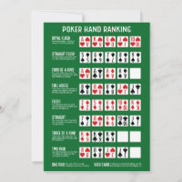 Poker Hand Ranking with Visuals