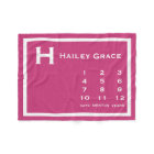 Couverture photo personnalisée moderne bébé Jalon