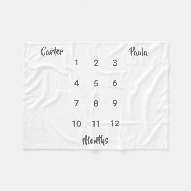 Polaire Lot moderne Twin Milestone Couverture bébé (Devant (Horizontal))