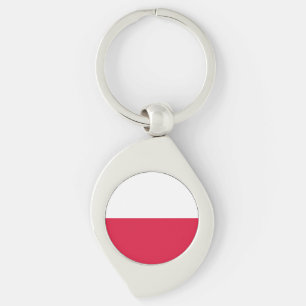 Poland Flag Keychain
