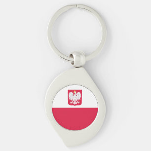 Poland Flag Keychain