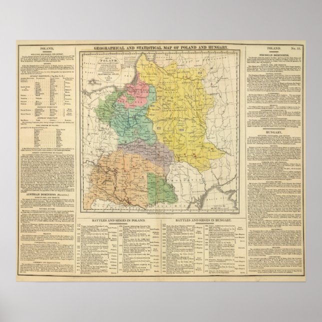 Poland, Prussia, and Hungary Poster (Front)