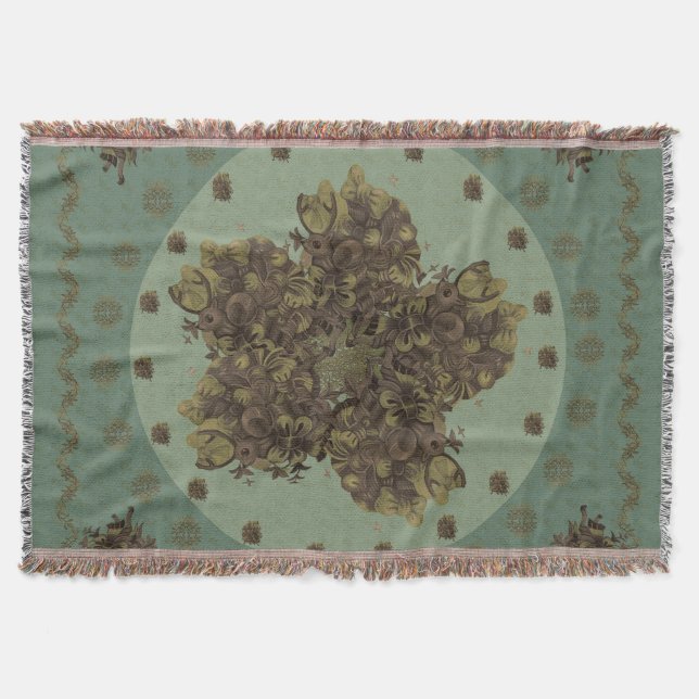 Polar blanket (Front)