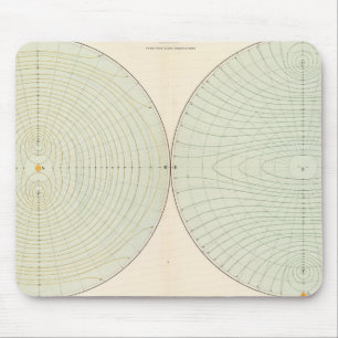 Polarization atmosphere mouse pad