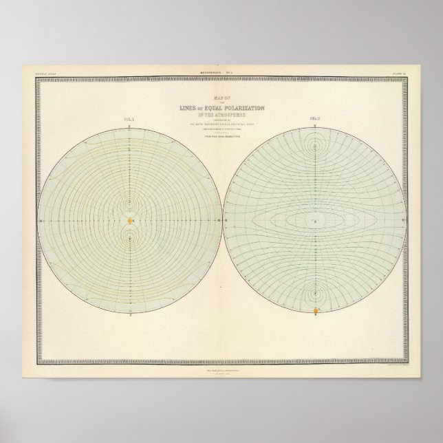 Polarization atmosphere poster (Front)