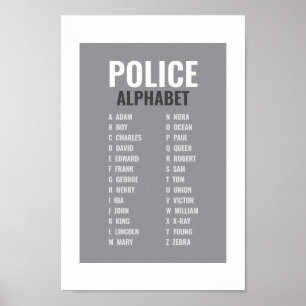 Police Phonetic Alphabet Poster