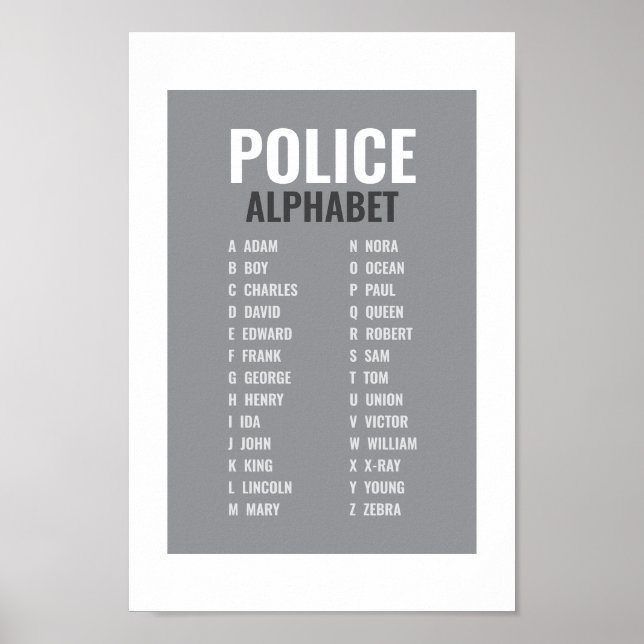 Police Phonetic Alphabet Poster (Front)