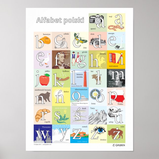 Polish Alphabet Poster (Front)