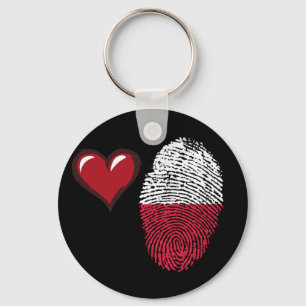 Polish touch fingerprint flag keychain