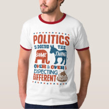 Political Expectations