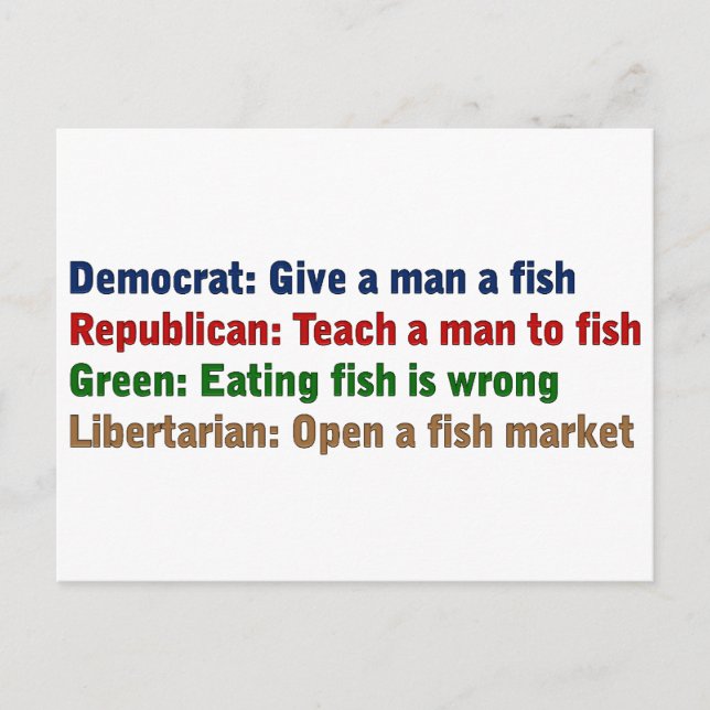 Political problem solving postcard (Front)