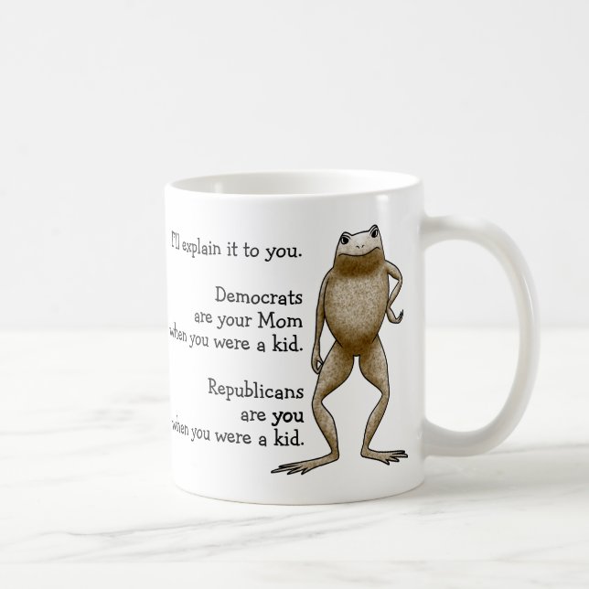 Politics In Simple Terms Coffee Mug (Right)