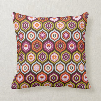 polka dot pattern throw pillow