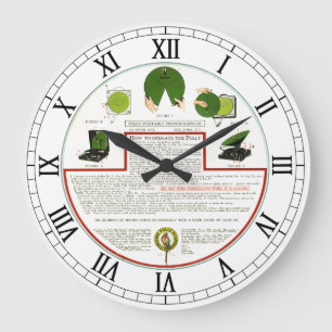 Polly Portable Phonograph Wall Clock
