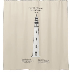 Ponce de Leon Inlet Lighthouse - Florida - SBD