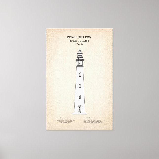 Ponce de Leon Inlet Lighthouse - Florida - SBD Canvas Print (Front)