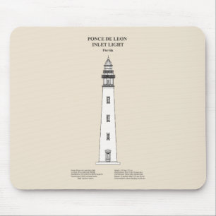 Ponce de Leon Inlet Lighthouse - Florida - SBD Mouse Pad