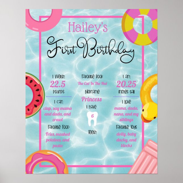 Pool Floatie Party 1st Birthday Milestone Poster (Front)