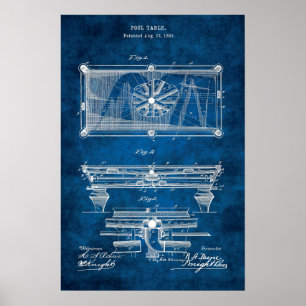 Pool Table Patent Art #10 Billiard Poster