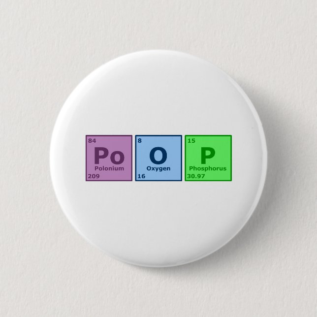 Poop 2 Inch Round Button (Front)