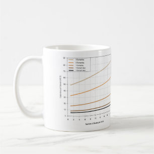 Poop at Work Mug