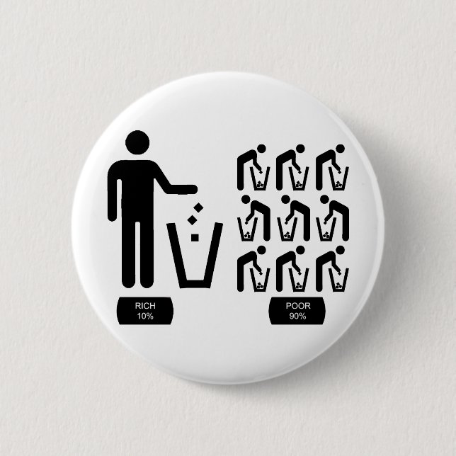Poor and Rich 2 Inch Round Button (Front)