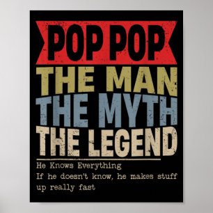 Pop Pop Retro Fathers Day Poster