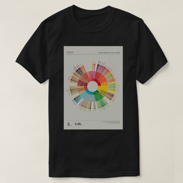 Popchart wheel coffeeHD Poster T-Shirt (Design Front)