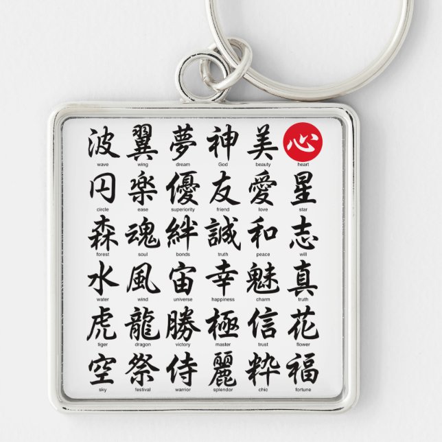 Popular Japanese Kanji Keychain (Front)