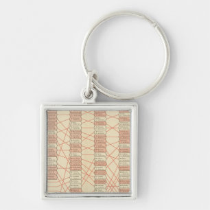 population rank of United States Keychain