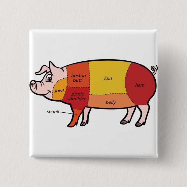 Pork Butcher Chart (2) 2 Inch Square Button (Front)